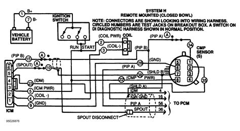 mustang  wiring diagram