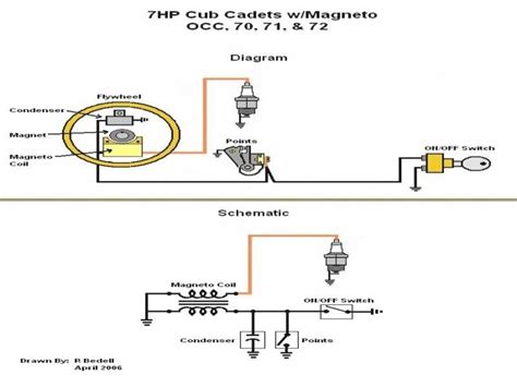 briggs  stratton ignition switch wiring diagram moo