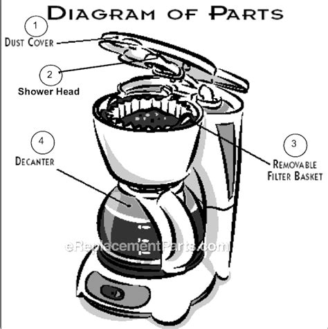 coffee tf parts list  diagram ereplacementpartscom