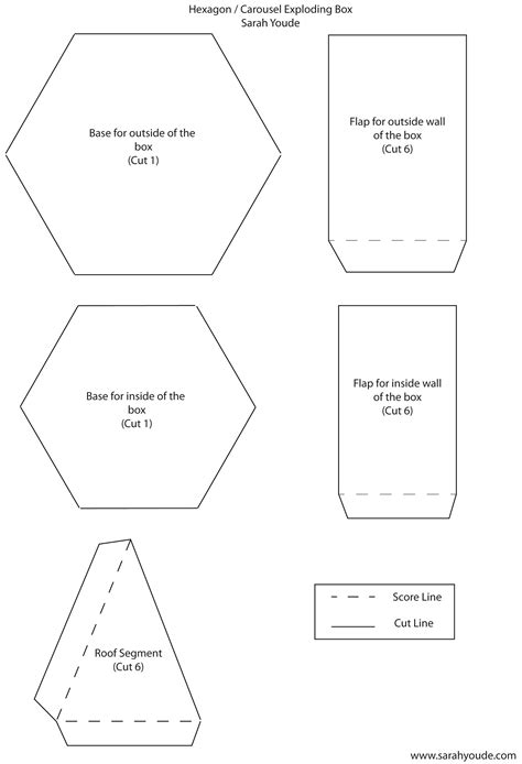 pin pa box templates