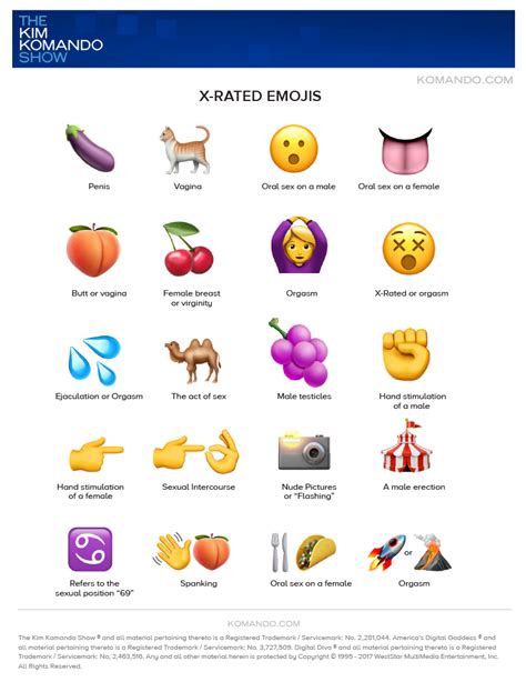 all emoji meanings chart my xxx hot girl