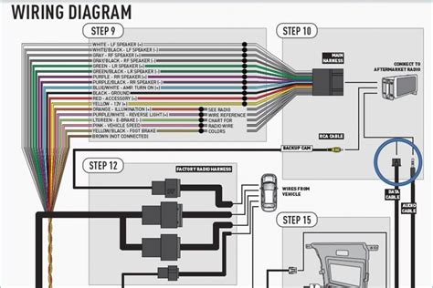 wiring diagram  aftermarket radio ultra cables coupon