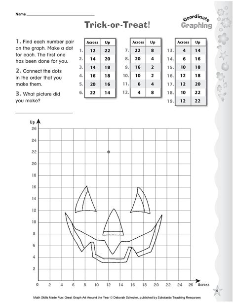 printable coordinate graphing pictures worksheets halloween