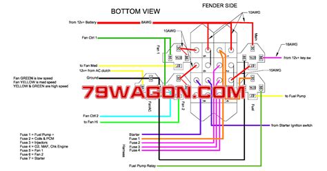wiring harness diagram diagram ls swap wiring harness diagram full version hd quality harness