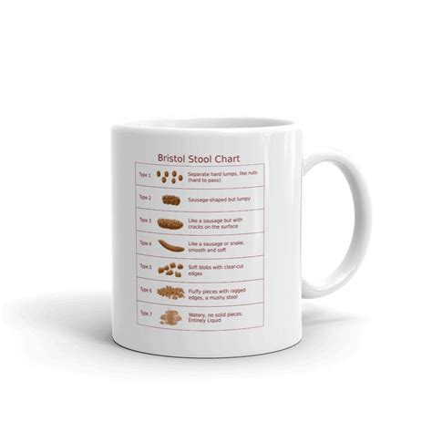 bristol stool chart care poo funny coffee tea ceramic mug office work cup gift walmartcom