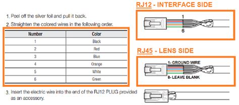 ip camera pinout wiring diagram myfreepowen
