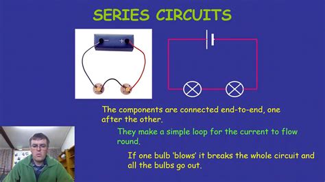 types  circuits youtube