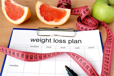tools    maximum weight loss success   list diet book