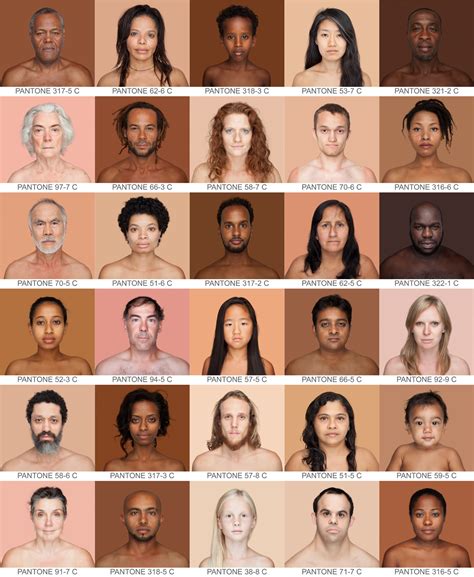 human races   world