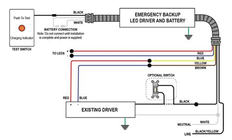 emergency led driver wiring diagram wiring diagram schemas  xxx hot girl