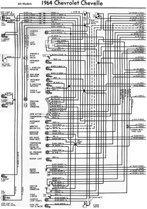 chevrolet chevelle wiring diagram   wiring diagrams
