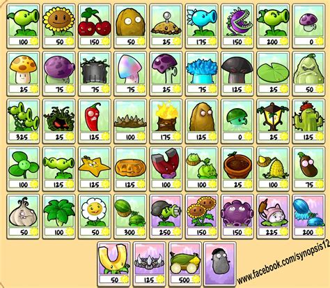 plants  zombies synopsis  study
