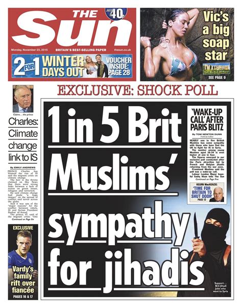 Do 20 Of British Muslims Really Sympathise With Jihadists Bbc News