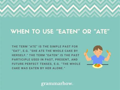 eaten  ate helpful examples