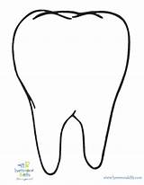 Molar Zubi Zahn Cavities Cute Bojanke Clipartmag Dental Ausmalbilder Cliparting Outline Nazad Sketches Clipartix Decu sketch template