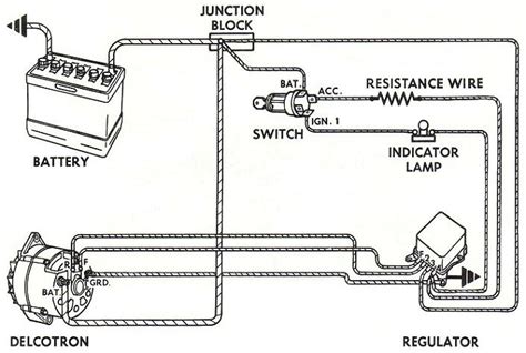 wire  gm external regulated dn alternator