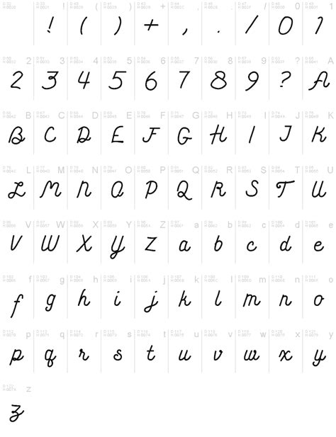 Unicode Latin Telegraph