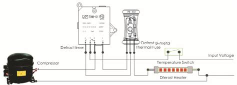 defrost timer wiring diagram