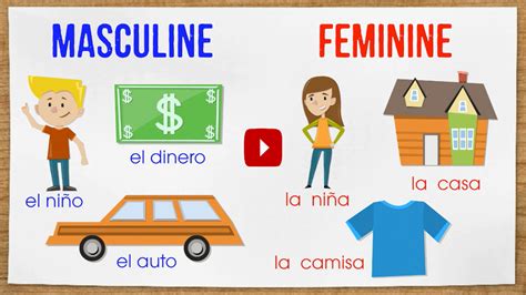 gender and number of nouns introduction to articles spanish class activities