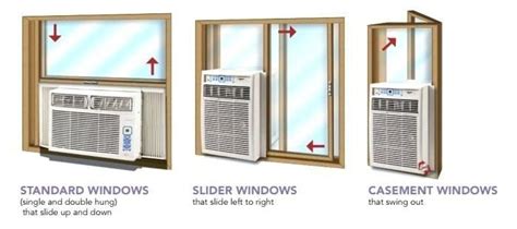 portable air conditioner adapter  casement windows koldfront portable air conditioner