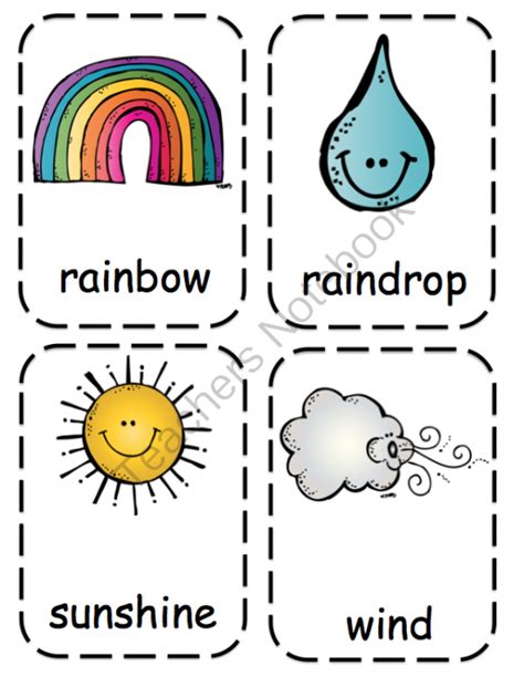 printable weather icons images printable weather symbols weather