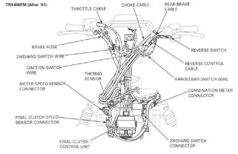 honda foreman ignition switch wiring diagram