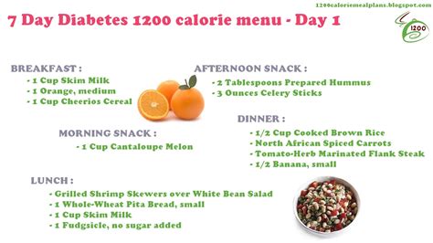 day heart healthy meal plan  calories eatingwell