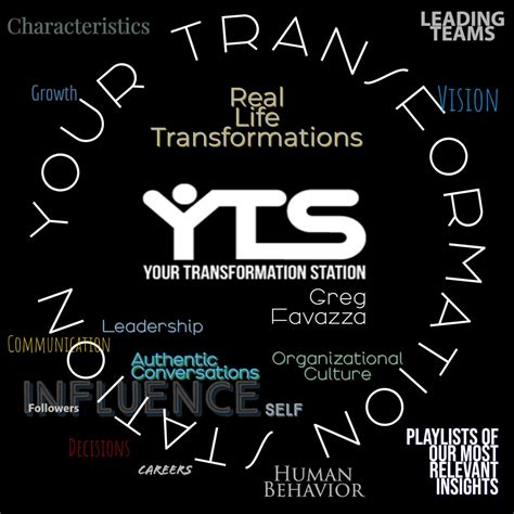 real life transformation examples real life transformation examples podcast podtail