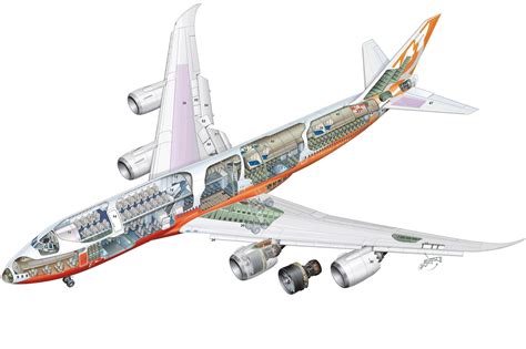 boeing   cutaway drawing  high quality