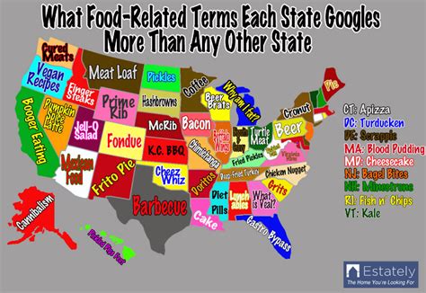 This Map Shows What Each State Most Often Wonders About Food