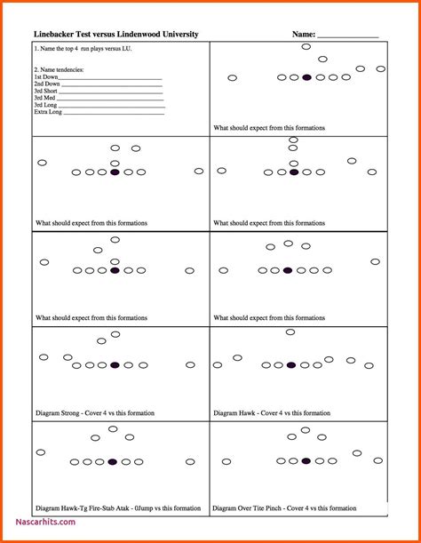 defensive scouting report template iwsp  football scouting