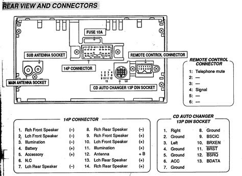 gm bose audio wiring diagram wiring diagram