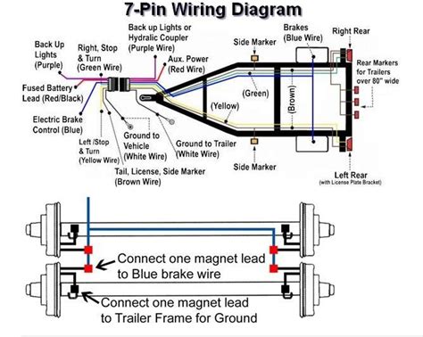 semi truck tail light wiring diagram manual lisa wiring