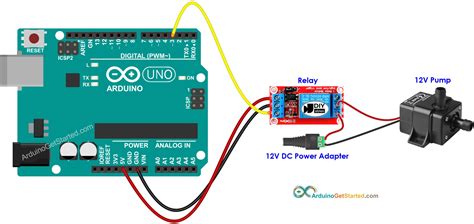 arduino controls pump arduino tutorial