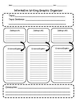 informational writing graphic organizer  olivia ginder tpt