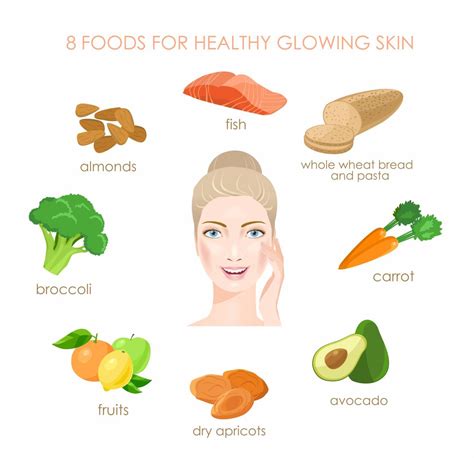 healthy diet  glowing skin alldaychemist  pharmacy blog