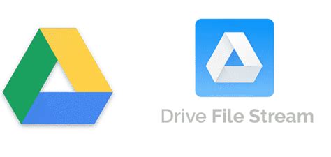 utiliser la solution drive file stream pour google drive acces hors ligne windtopik