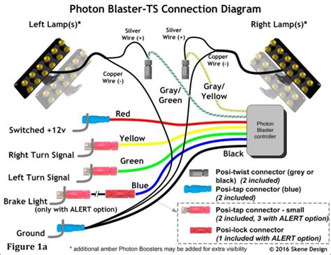 signal stat  sigflare wiring diagram frost wiring