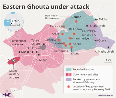 government forces   percent  syrias eastern ghouta
