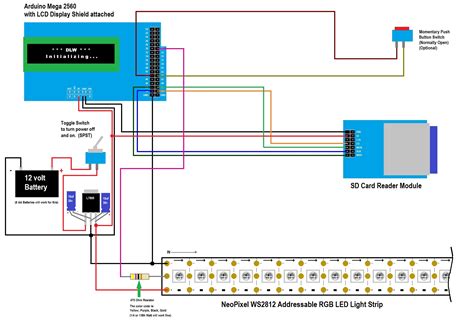 addressable led strip arduino wiring diagram