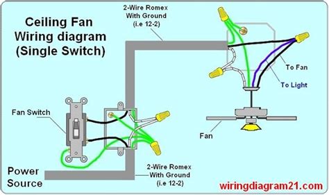 ceiling fan wiring diagram light switch house electrical wiring