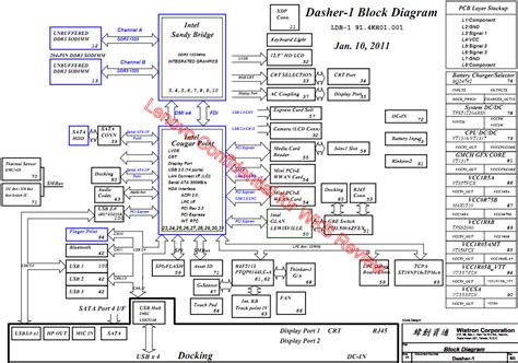 lenovo thinkpad  schematic boardview dasher  ldb  laptop schematic