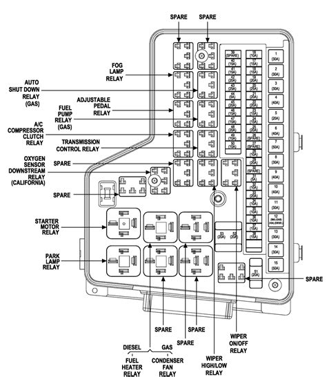 dodge ram trailer wiring diagram  wiring collection