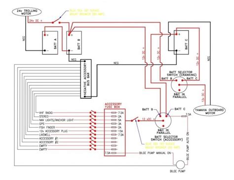 tracker boat trailer wiring diagram  diagram collection