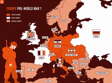 europa voor en na de eerste wereldoorlog historgraphic