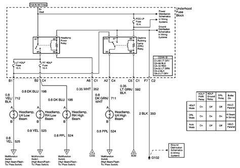 cruze wiring diagram camera