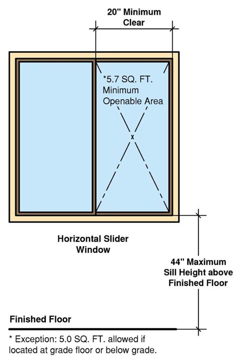 egress window size   slider window egress egress window