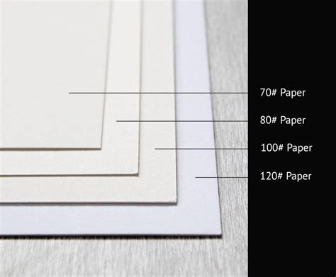 guide  paper types  sizes pgprint
