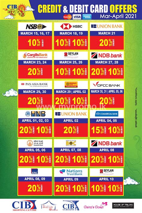 Avurudu 2021 Offers For Credit And Debit Cards At Cib Shopping Center
