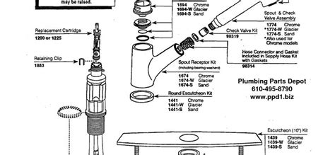 moen kitchen faucets parts diagram dandk organizer
